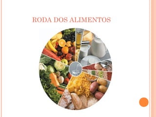 RODA DOS ALIMENTOS
 