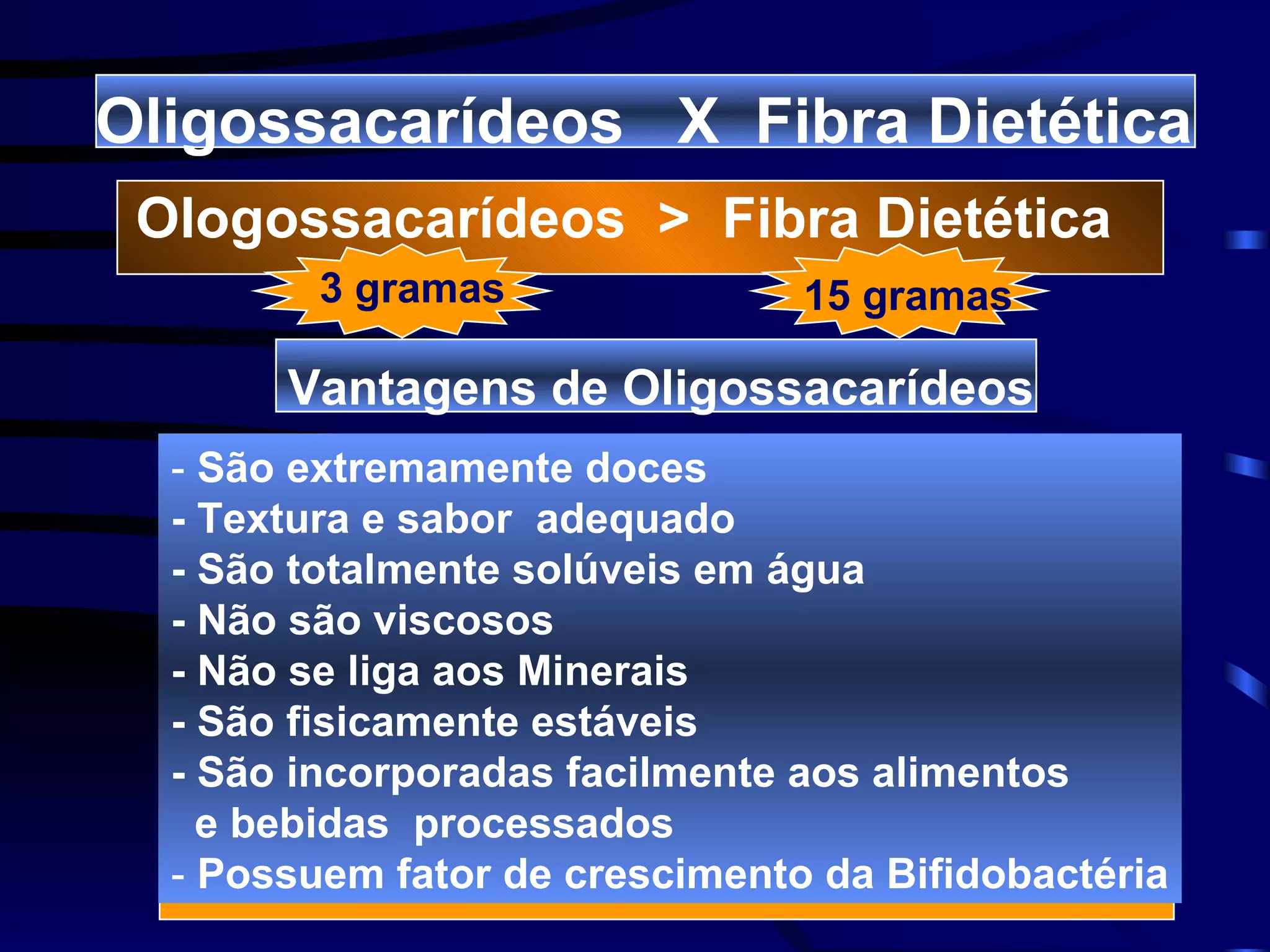 Oligossacarídeos X Fibra Dietética
 Ologossacarídeos > Fibra Dietética
         3 gramas               15 gramas

       Vantagens de Oligossacarídeos
  - São extremamente doces
  - Textura e sabor adequado
  - São totalmente solúveis em água
  - Não são viscosos
  - Não se liga aos Minerais
  - São fisicamente estáveis
  - São incorporadas facilmente aos alimentos
    e bebidas processados
  - Possuem fator de crescimento da Bifidobactéria
 