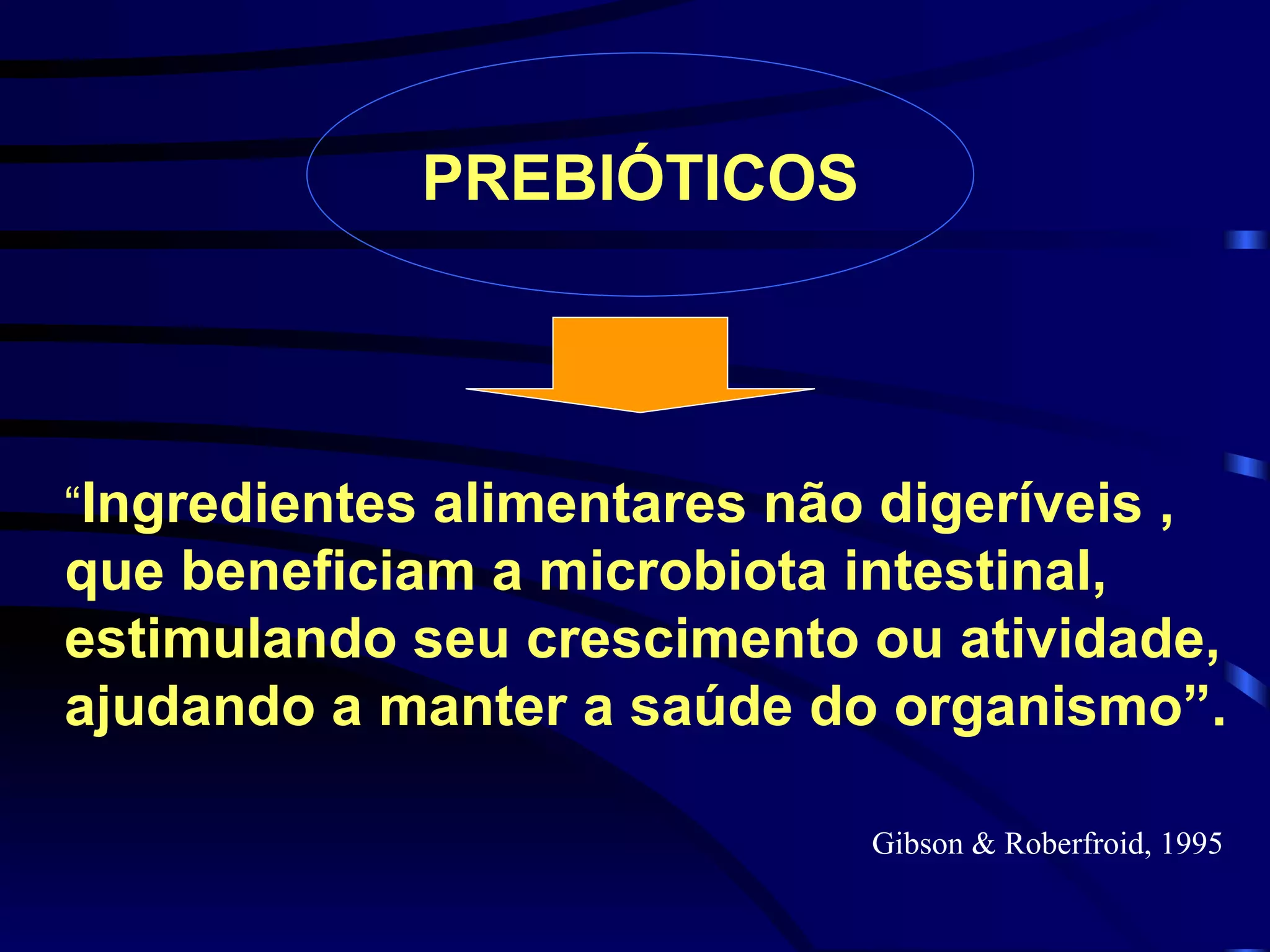 PREBIÓTICOS




“Ingredientes alimentares não digeríveis ,
que beneficiam a microbiota intestinal,
estimulando seu crescimento ou atividade,
ajudando a manter a saúde do organismo”.

                              Gibson & Roberfroid, 1995
 