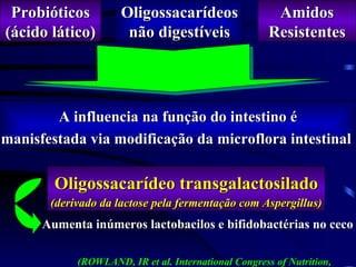 Probióticos         Oligossacarídeos                  Amidos
(ácido lático)        não digestíveis                 Resistentes




        A influencia na função do intestino é
manisfestada via modificação da microflora intestinal

        Oligossacarídeo transgalactosilado
       (derivado da lactose pela fermentação com Aspergillus)
      Aumenta inúmeros lactobacilos e bifidobactérias no ceco

            (ROWLAND, IR et al. International Congress of Nutrition,
 
