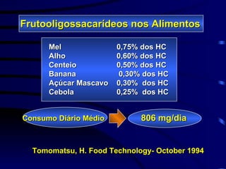 Frutooligossacarídeos nos Alimentos

      Mel              0,75% dos HC
      Alho             0,60% dos HC
      Centeio          0,50% dos HC
      Banana            0,30% dos HC
      Açúcar Mascavo   0,30% dos HC
      Cebola           0,25% dos HC


Consumo Diário Médio         806 mg/dia


  Tomomatsu, H. Food Technology- October 1994
 