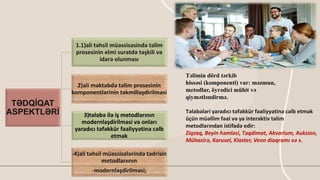 TƏDQİQAT
ASPEKTLƏRİ
1.1)ali təhsil müəssisəsində təlim
prosesinin elmi surətdə təşkili və
idarə olunması
2)ali məktəbdə təlim prosesinin
komponentlərinin təkmilləşdirilməsi
3)tələbə ilə iş metodlarının
modernləşdirilməsi və onları
yaradıcı təfəkkür fəaliyyətinə cəlb
etmək
-4)ali təhsil müəssisələrində tədrisin
metodlarıının
-modernləşdirilməsi;
Təlimin dörd tərkib
hissəsi (komponenti) var: məzmun,
metodlar, öyrədici mühit və
qiymətləndirmə.
Tələbələri yaradıcı təfəkkür fəaliyyətinə cəlb etmək
üçün müəllim fəal və ya interaktiv təlim
metodlarından istifadə edir:
Ziqzaq, Beyin həmləsi, Təqdimat, Akvarium, Auksion,
Mühazirə, Karusel, Klaster, Venn diaqramı və s.
 