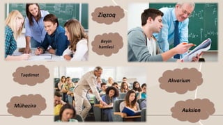 Ziqzaq
Beyin
həmləsi
Təqdimat
Akvarium
Auksion
Mühazirə
 