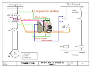 Circuit de commande
            Circuit de puissance



                                                     Le disjoncteur moteur                                            Sortie
                                                                                                                      automate

                            Q2
                                                       Pôles de puissance
                                                                                                 Q2                          KA10
                                      Dispositif de manoeuvre
                 I> I> I>


                                                                                                                Q2

        KM1                               Repère appareil                            Repère appareil



                                                       Pôles de puissance
                                                                Contact auxiliaire



                                                                                               KA10                        KM1



                    M                                                                                  Défaut                      Contacteur
                    3              P : 0,155 kW
                                                                                                                     Ventilateur
                                   Un : 400 V
                                   N : 1500 tr/min


Nom :                            VENTILATEUR                    BANC DE CABLAGE ET MISE EN                Folio : 01
                                                                         SERVICE
                                                                                                                                      10
Créé le :                                                                                                 sujet
 