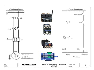 Circuit de puissance                                                 Circuit de commande
    L1
    L2
    L3                                                                                       Sortie automate

                             Q2

                                                                                   Q2                KA10




            KM1




                                                                                        F1
                               F1




                                                                        KA10                       KM1



                   M           P : 0,155 kW                                    Défaut                      Contacteur
                        3      Un : 400 V                                                    Ventilateur
                               N : 1500 tr/min



Nom :                             VENTILATEUR     BANC DE CABLAGE ET MISE EN      Folio : 03
Créé le :                                        iufm de lorraine
                                                              SERVICE             sujet
                                                                                                                 3
 