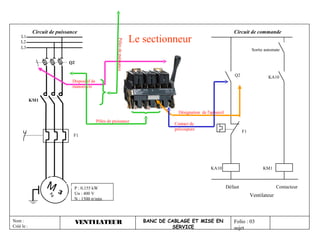 Circuit de puissance                                                                                            Circuit de commande
    L1
                                                                              Le sectionneur




                                                         Pôles de puissance
    L2
    L3                                                                                                                                  Sortie automate

                             Q2

                                                                                                                              Q2                KA10
                              Dispositif de
                              manoeuvre


            KM1

                                                                                              Désignation de l'appareil
                                              Pôles de puissance
                                                                                            Contact de
                                                                                            précoupure
                                                                                                                                   F1
                               F1




                                                                                                               KA10                           KM1



                   M           P : 0,155 kW                                                                               Défaut                      Contacteur
                        3      Un : 400 V                                                                                               Ventilateur
                               N : 1500 tr/min



Nom :                             VENTILATEUR                                    BANC DE CABLAGE ET MISE EN                  Folio : 03
Créé le :                                                                       iufm de lorraine
                                                                                             SERVICE                         sujet
                                                                                                                                                            5
 