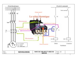 Circuit de puissance                                                                                          Circuit de commande
    L1
    L2
    L3                                                                                                                               Sortie automate
                                                                        Réglage appareil
                             Q2


                                                              Le relais thermique                                          Q2                KA10


                                    Pôles de puissance
            KM1
                                                                                            Identification de l’appareil




                                    Identification de l’appareil
                                                                                                                                F1
                               F1



                                                                                       Contact « O » déclenchement
                                                   Pôles de puissance
                                                                                                           KA10                            KM1



                   M           P : 0,155 kW                                       Bouton réarmement
                                                                                                                    Défaut                         Contacteur
                        3      Un : 400 V                                                                                            Ventilateur
                               N : 1500 tr/min



Nom :                             VENTILATEUR                           BANC DE CABLAGE ET MISE EN                         Folio : 03
Créé le :                                                                        SERVICE                                   sujet
                                                                                                                                                         7
 