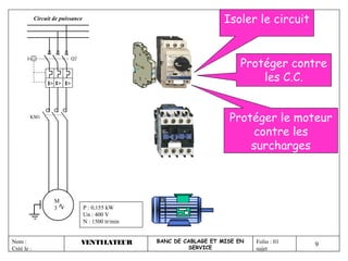 Circuit de puissance                                         Isoler le circuit


                                                                              Protéger contre
                            Q2




                 I> I> I>
                                                                                  les C.C.


        KM1
                                                                          Protéger le moteur
                                                                              contre les
                                                                              surcharges



                    M
                    3              P : 0,155 kW
                                   Un : 400 V
                                   N : 1500 tr/min


Nom :                            VENTILATEUR         BANC DE CABLAGE ET MISE EN   Folio : 01
                                                              SERVICE
                                                                                               9
Créé le :                                                                         sujet
 