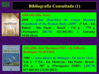 Bibliografia Consultada (1)
ABRAHAMS, Peter:
2009 - Atlas Descritivo do Corpo Humano
(Handbook of the Human Body: 2009) - 1ª Ed. - Ed.
Rideel - São Paulo - Brasil - 176 p. - 779 g.
(Português) [BCM: 021.042.01] ( Entrada:
15/02/2012)


 AMABIS, José Mariano (1947- ) & Gilberto
 Rodrigues MARTHO:
 1985 - Curso Básico de Biologia - Os Seres Vivos -
 Vol. 2 - 1ª Ed. - Ed. Moderna - São Paulo - Brasil -
 476 p. - 507 g. (Português) [ISBN: ] [BCM:
 017.065.01] (12/01/2012)
 