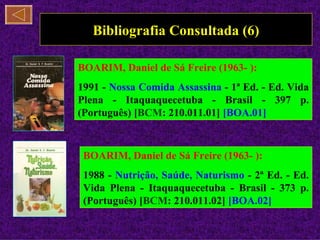 Bibliografia Consultada (6)

BOARIM, Daniel de Sá Freire (1963- ):
1991 - Nossa Comida Assassina - 1ª Ed. - Ed. Vida
Plena - Itaquaquecetuba - Brasil - 397 p.
(Português) [BCM: 210.011.01] [BOA.01]



 BOARIM, Daniel de Sá Freire (1963- ):
 1988 - Nutrição, Saúde, Naturismo - 2ª Ed. - Ed.
 Vida Plena - Itaquaquecetuba - Brasil - 373 p.
 (Português) [BCM: 210.011.02] [BOA.02]
 