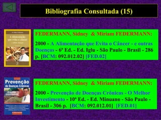 Bibliografia Consultada (15)


FEDERMANN, Sidney & Miriam FEDERMANN:
2000 - A Alimentação que Evita o Câncer - e outras
Doenças - 6ª Ed. - Ed. Iglu - São Paulo - Brasil - 286
p. [BCM: 092.012.02] [FED.02]




FEDERMANN, Sidney & Miriam FEDERMANN:
2000 - Prevenção de Doenças Crônicas - O Melhor
Investimento - 10ª Ed. - Ed. Minuano - São Paulo -
Brasil - 306 p. [BCM: 092.012.01] [FED.01]
 