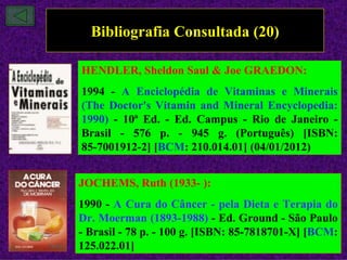Bibliografia Consultada (20)

HENDLER, Sheldon Saul & Joe GRAEDON:
1994 - A Enciclopédia de Vitaminas e Minerais
(The Doctor's Vitamin and Mineral Encyclopedia:
1990) - 10ª Ed. - Ed. Campus - Rio de Janeiro -
Brasil - 576 p. - 945 g. (Português) [ISBN:
85-7001912-2] [BCM: 210.014.01] (04/01/2012)


JOCHEMS, Ruth (1933- ):
1990 - A Cura do Câncer - pela Dieta e Terapia do
Dr. Moerman (1893-1988) - Ed. Ground - São Paulo
- Brasil - 78 p. - 100 g. [ISBN: 85-7818701-X] [BCM:
125.022.01]
 