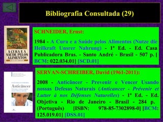Bibliografia Consultada (29)

SCHNEIDER, Ernst:
1984 - A Cura e a Saúde pelos Alimentos (Nutze die
Heilkraft Unsrer Nahrung) - 1ª Ed. - Ed. Casa
Publicadora Bras. - Santo André - Brasil - 507 p. [
BCM: 022.034.01] [SCD.01]

 SERVAN-SCHREIBER, David (1961-2011):
 2008 - Anticâncer - Prevenir e Vencer Usando
 nossas Defesas Naturais (Anticancer - Prévenir et
 Lutter à nos Défenses Naturelles) - 1ª Ed. - Ed.
 Objetiva - Rio de Janeiro - Brasil - 284 p.
 (Português)    [ISBN:   978-85-7302898-0] [BCM:
 125.019.01] [DSS.01]
 