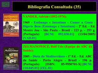 Bibliografia Consultada (35)

VANDER, Adrián (1892-1974):
1969 - Estômago e Intestinos - Comer a Gosto -
Digerir Bem (Estomago e Intestinos) - 2ª Ed. - Ed.
Mestre Jou - São Paulo - Brasil - 223 p. - 253 g.
(Português)   [BCM: 092.030.01] (13/04/2005)
[VAD.01]

ZELMANOWICZ, Rolf Udo (Equipe do ABC da
Saúde):
2005 - Dieta do Mediterrâneo - 1ª Ed. - Ed. ABC
da Saúde - Porto Alegre - Brasil - 196 p.
(Português)     [ISBN:    85-9950701-X] [BCM:
210.045.01] [ZEL.01]
 