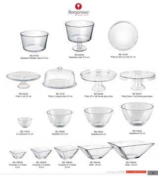 BG 05048                                       BG 10146
                      BG 07545
                                                                      Saladeira c/pé 21,5 cm                      Prato p/ bolo ou torta 31 cm
            Saladeira Palladio reta 21,5 cm




          BG 04543                                     BG 10147                                 BG 85446                                 BG 85447
       Prato c/ pé 31 cm                      Prato c/ cúpula vidro 31 cm             Prato UP c/ pé borda para cima          Prato Down c/ pé borda para baixo




            BG 77045                                  BG 78046                                    BG 78544                                BG 79445
        6 cumbucas 12 cm                          Saladeira 21,5 cm                            Saladeira 24 cm                        Saladeira 27,5 cm




   BG 799745                  BG 790245                     BG 799945                       BG 790146                              BG 790346
Conjunto c/ 6 bowls        Conjunto c/ 6 bowls           Conjunto c/ 4 bowls               Bowl - 20 cm                           Bowl - 25 cm
      8 cm                       10 cm                         14 cm


                                                                                                                                                             157
 