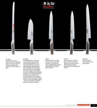 G 00010                     G 00048                             G0011L                       G0011R                        G 0014R
faca flexível p/ frios c/   faca SANTOKU c/ lâmina de           faca p/ sashimi c/ lâmina    faca p/ sashimi c/ lâmina     faca p/ sashimi
lâmina de 31 cm. Indicada   18 cm. Design típico oriental       de 25 cm com corte para      de 25 cm com corte para       c/ lâmina de 30 cm
para o corte de presunto,   indicado para legumes. Com          canhotos. Uma faca de        destros Uma faca de corte     para destros
salmão, assados sem         lâmina flautada com ranhuras        corte extremamente preciso   extremamente preciso
ossos, tais como peito de   especialmente desenvolvidas         especialmente indicada       especialmente indicada para
peru.                       para o trabalho com alimentos       para canhotos                destros
                            que tenham certa viscosidade
                            tais como queijos, por exemplo,
                            que tem a tendência de grudarem
                            na lâmina. Os alvéolos permitem
                            a entrada de ar, diminuem o
                            atrito do alimento com a lâmina,
                            permitindo que o alimento deslize
                            durante o corte. Resultado: gasta
                            - se menos energia. Aumenta a
                            eficiência, diminui o esforço.




                                                                                                                                                187
 