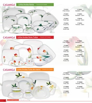 Linha Avulsa Kenia   - Conjunto com 6 peças



                                                                 P 12714          P 12914
                                                               Prato s/mesa   Saladeira - 13cm

                                                                P 12514           P 12814
                                                               Prato fundo    Saladeira - 23cm

                                                                 P 12614          P 02114
                                                                Prato raso    Travessa - 30cm

                                                                 P 12314          P 12214
                                                                Xícara chá    Travessa - 36cm

                                                                P 02414
                                                               Xícara café




     Linha Avulsa Nova Tulipa     - Conjunto com 6 peças


                                                                 P 12704          P 12904
                                                               Prato s/mesa   Saladeira - 13cm

                                                                P 12504           P 12804
                                                               Prato fundo    Saladeira - 23cm

                                                                 P 12604          P 02104
                                                                Prato raso    Travessa - 30cm

                                                                P 02404           P 12204
                                                               Xícara café    Travessa - 36cm

                                                                 P 12304
                                                                Xícara chá




     Linha Avulsa Forte dei marmi     - Conjunto com 6 peças


                                                                 P 118203        P 118213
                                                               Prato s/mesa   Saladeira - 16cm

                                                                P 118202         P 118223
                                                               Prato fundo    Saladeira - 23cm

                                                                P 118201         P 118230
                                                                Prato raso    Travessa - 30cm

                                                                P 118204         P 118236
                                                                Xícara chá    Travessa - 36cm

                                                                 P 118205
                                                                Xícara café




40
 