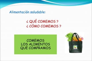 Alimentación saludable:

          ¿ QUÉ COMEMOS ?
          ¿ CÓMO COMEMOS ?



        COMEMOS
      LOS ALIMENTOS
      QUE COMPRAMOS
 