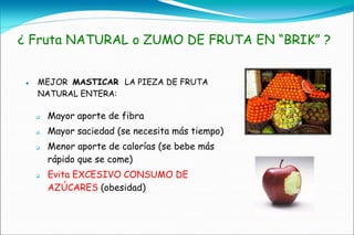 ¿ Fruta NATURAL o ZUMO DE FRUTA EN “BRIK” ?


    MEJOR MASTICAR LA PIEZA DE FRUTA
     NATURAL ENTERA:

        Mayor aporte de fibra
        Mayor saciedad (se necesita más tiempo)
        Menor aporte de calorías (se bebe más
         rápido que se come)
        Evita EXCESIVO CONSUMO DE
         AZÚCARES (obesidad)
 