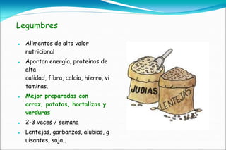 Legumbres

   Alimentos de alto valor
    nutricional
   Aportan energía, proteinas de
    alta
    calidad, fibra, calcio, hierro, vi
    taminas.
   Mejor preparadas con
    arroz, patatas, hortalizas y
    verduras
   2-3 veces / semana
   Lentejas, garbanzos, alubias, g
    uisantes, soja..
 