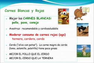 Carnes Blancas y Rojas

   Mejor las CARNES BLANCAS:
     pollo, pavo, conejo
   Avestruz: recomendable y cardiosaludable

   Moderar consumo de carnes rojas (ags)
     ternera, cordero, cerdo
   Cerdo (“olivo con patas”). La carne magra de cerdo
    (lomo, solomillo, paletilla) tiene poca grasa

   MEJOR EL POLLO QUE EL CERDO
   MEJOR EL CERDO QUE LA TERNERA
 