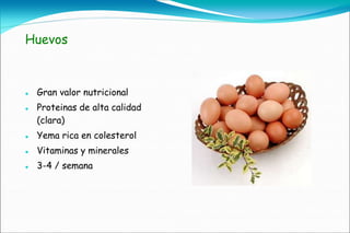 Huevos



   Gran valor nutricional
   Proteinas de alta calidad
    (clara)
   Yema rica en colesterol
   Vitaminas y minerales
   3-4 / semana
 