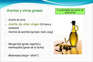 Aceites y otras grasas                       3 cucharadas de aceite de
                                                        oliva al día


    Aceite de oliva
    Aceite de oliva virgen (fritura y
     consumo)
    Aceites de semillas (girasol, maíz, soja)



    Margarinas (grasa vegetal) y
     mantequillas (grasa de la leche)


    Mahonesas (mejor “allioli”)
 