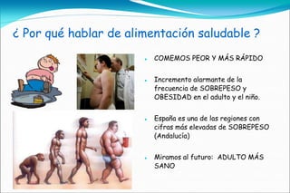 ¿ Por qué hablar de alimentación saludable ?
                          COMEMOS PEOR Y MÁS RÁPIDO


                          Incremento alarmante de la
                           frecuencia de SOBREPESO y
                           OBESIDAD en el adulto y el niño.


                          España es una de las regiones con
                           cifras más elevadas de SOBREPESO
                           (Andalucía)


                          Miramos al futuro: ADULTO MÁS
                           SANO
 