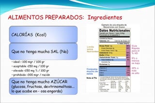 ALIMENTOS PREPARADOS: Ingredientes
 