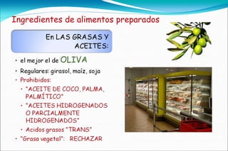 Ingredientes de alimentos preparados
 