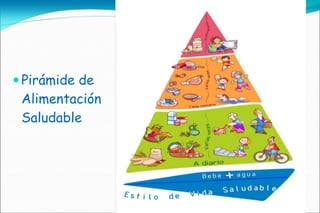  Pirámide de
 Alimentación
 Saludable
 