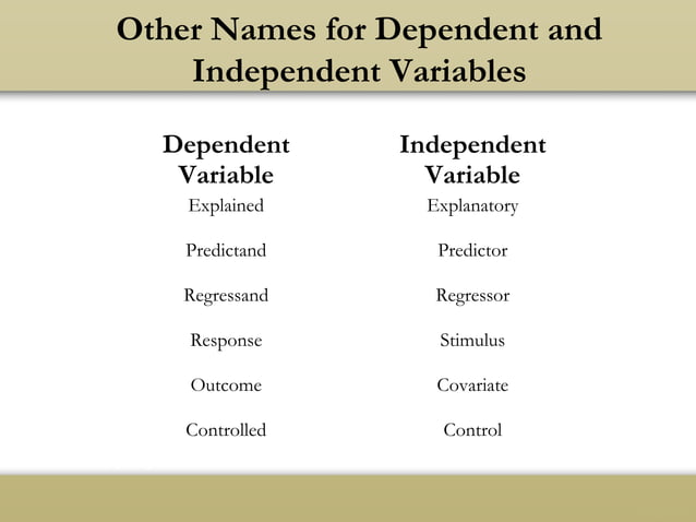 Types of Variables | PPT
