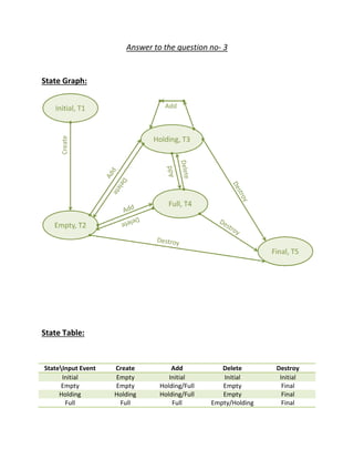 Software Testing & Quality Assurance- Black-Box Testing | PDF