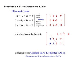Penyelesaian Sistem Persamaan Linier Eliminasi Gauss   x +  y + 2z  =  9 1  1  2  9 2x + 4y – 3z  =  1 2  4  -3  1 3x + 6y – 5z  =  0 3  6  -5  0 lalu diusahakan berbentuk  1  1  2  9 0   ?  ?  ? 0   0   ?  ?   dengan proses  Operasi Baris Elementer (OBE)   (Elementary Row Operation - ERO) ditulis dalam  bentuk matriks augmented 