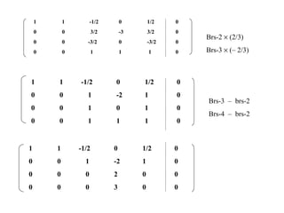 1 1  -1/2 0 1/2 0 0 0 3/2 -3 3/2 0 0 0  -3/2 0 -3/2 0 0 0 1 1  1 0 1 1  -1/2 0 1/2   0 0 0 1 -2 1   0 0 0 1 0 1   0 0 0 1 1 1   0 1 1  -1/2 0 1/2   0 0 0 1 -2 1   0 0 0 0 2 0   0 0 0 0 3 0   0 Brs-2    (2/3) Brs-3    (– 2/3) Brs-3  –  brs-2 Brs-4  –  brs-2 