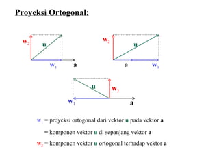Proyeksi Ortogonal: w 1   = proyeksi ortogonal dari vektor  u  pada vektor  a   =  komponen vektor   u   di sepanjang vektor  a w 2  = komponen vektor   u   ortogonal terhadap   vektor  a u a w 1 w 2 u u a a w 1 w 1 w 2 w 2 
