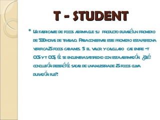 T - STUDENT
   U fa nte de focos a aque su producto duraáun prom
     n brica            firm                        r         edio
    de 50hora de tra jo. Praconservr este prom estapersona
        0 s           ba a             a          edio
    verifica2 focos ca m S el vlor yca do ca entre –t
             5       da es. i a            lcula e
    0 5yt 0 5 é se encuentrasa
     .0 .0, l                  tisfecho con estaa a ó ¿ué
                                                 firm ci n. Q
    conclusió deberáé sa r de unam
             n       l ca            uestrade 2 focos cuy
                                               5         a
    dura ó fue?
         ci n :
 