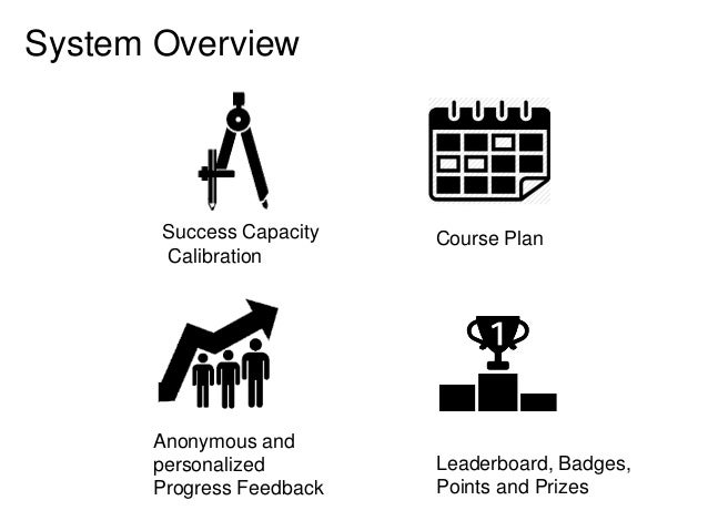 Hci master thesis