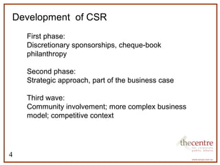 CSR and Corporate Philanthropy 