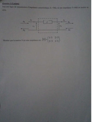 Examens Aline Laatiri ISITCOM
