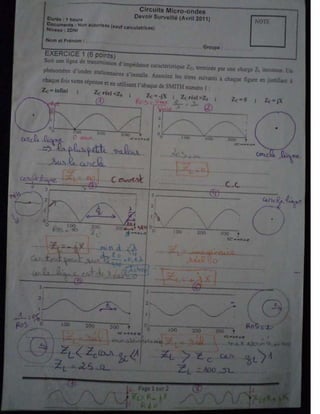 Examens Aline Laatiri ISITCOM