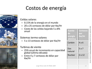 Costos de energía
• Celdas solares
   – 0.15% de la energía en el mundo
   – 20 a 25 centavos de dólar por Kw/Hr




                                                                           Kammen, Daniel M. The Rise of Renewable Energy. Scientific American, septiembre 2006
   – Costo de las celdas bajando 5 a 8%
     anual                                       Fuente      Centavos
                                                 de          por
                                                 energía     Kw/Hr
• Sistemas termo-solares                         eléctrica
   – 5 a 13 centavos de dólar por Kw/Hr
                                                 Carbón      4a6

• Turbinas de viento                             Gas         5a7
   – 25% anual de incremento en capacidad        natural
     global (última década)
   – Entre 4 y 7 centavos de dólar por           Nuclear     2 a 12
     Kw/Hr

                Jorge Pérez Colín © IPADE 2007                        14
 