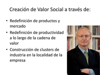 Creación de Valor Social a través de:
• Redefinición de productos y
  mercado
• Redefinición de productividad
  a lo largo de la cadena de
  valor
• Construcción de clusters de
  industria en la localidad de la
  empresa
 