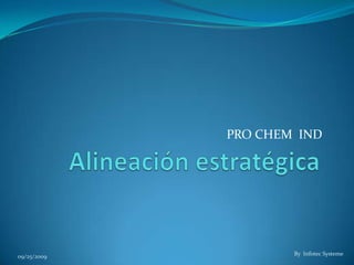 Alineación estratégica PRO CHEM  IND  09/25/2009 By  InfotecSysteme 
