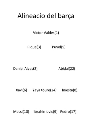 Alineacio del barça <br />Victor Valdes(1)<br /> Pique(3)            Puyol(5)          <br />                               <br />Daniel Alves(2)                       Abidal(22(<br />   Xavi(6)      Yaya toure(24)      Iniesta(8)<br />Messi(10)     Ibrahimovic(9)   Pedro(17)     <br />                                       <br />