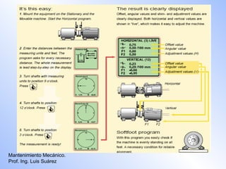 Mantenimiento Mecánico.
Prof. Ing. Luis Suárez
 
