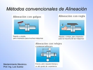 Métodos convencionales de Alineación




Mantenimiento Mecánico.
Prof. Ing. Luis Suárez
 
