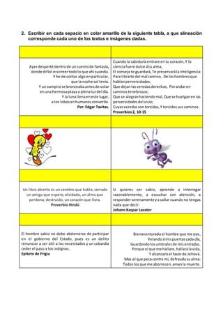 2. Escribir en cada espacio en color amarillo de la siguiente tabla, a que alineación
corresponde cada uno de los textos e imágenes dadas.
Ayerdesperté dentrode un cuentode fantasía,
donde difícil eracreertodolo que ahí sucedía.
Y he de contar algo enparticular,
que la noche sol tenía.
Y un vampirose bronceabaantesde volar
enuna hermosaplayaa plenaluzdel día.
Y la lunallenaeneste lugar,
a los lobosenhumanosconvertía.
Por: Edgar Tavitas.
Cuandola sabiduríaentrare entu corazón,Y la
cienciafuere dulce átu alma,
El consejo te guardará,Te preservarálainteligencia:
Para librarte del mal camino, De loshombresque
hablanperversidades;
Que dejanlasveredasderechas, Porandaren
caminostenebrosos;
Que se alegranhaciendomal,Que se huelganenlas
perversidadesdel vicio;
Cuyasveredassontorcidas,Y torcidossus caminos.
Proverbios2, 10-15
Un libro abierto es un cerebro que habla; cerrado
un amigo que espera; olvidado, un alma que
perdona; destruido, un corazón que llora.
Proverbio Hindú
Si quieres ser sabio, aprende a interrogar
razonablemente, a escuchar con atención, a
responderserenamenteya callar cuando no tengas
nada que decir.
Johann Kaspar Lavater
El hombre sabio no debe abstenerse de participar
en el gobierno del Estado, pues es un delito
renunciar a ser útil a los necesitados y un cobardía
ceder el paso a los indignos.
Epíteto de Frigia
Bienaventuradoel hombre que me oye,
Velandoámispuertascada día,
Guardandolosumbralesde misentradas.
Porque el que me hallare,hallarálavida,
Y alcanzará el favorde Jehová.
Mas el que pecacontra mí, defraudasualma:
Todoslos que me aborrecen,amanla muerte.
 