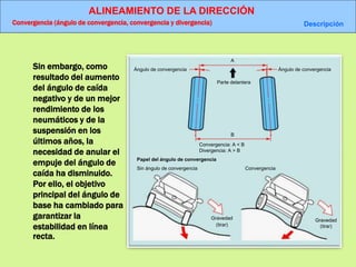 ALINEAMIENTO DE LA DIRECCIÓN
Convergencia (ángulo de convergencia, convergencia y divergencia) Descripción
Ángulo de convergencia
Parte delantera
Ángulo de convergencia
Convergencia: A < B
Divergencia: A > B
Papel del ángulo de convergencia
Sin ángulo de convergencia
Gravedad
(tirar)
Convergencia
Gravedad
(tirar)
A
B
Sin embargo, como
resultado del aumento
del ángulo de caída
negativo y de un mejor
rendimiento de los
neumáticos y de la
suspensión en los
últimos años, la
necesidad de anular el
empuje del ángulo de
caída ha disminuido.
Por ello, el objetivo
principal del ángulo de
base ha cambiado para
garantizar la
estabilidad en línea
recta.
 