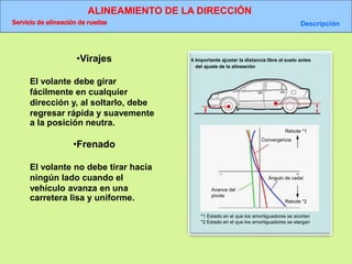 ALINEAMIENTO DE LA DIRECCIÓN
Servicio de alineación de ruedas Descripción
4.Importante ajustar la distancia libre al suelo antes
del ajuste de la alineación
Rebote *1
Convergencia
Avance del
pivote
Ángulo de cadaí
*1 Estado en el que los amortiguadores se acortan
*2 Estado en el que los amortiguadores se alargan
Rebote *2
•Virajes
El volante debe girar
fácilmente en cualquier
dirección y, al soltarlo, debe
regresar rápida y suavemente
a la posición neutra.
•Frenado
El volante no debe tirar hacia
ningún lado cuando el
vehículo avanza en una
carretera lisa y uniforme.
 